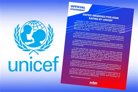unicef ratings